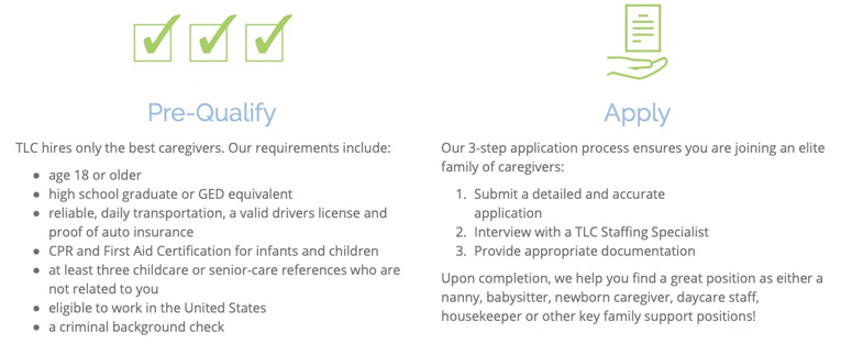 qualify and apply